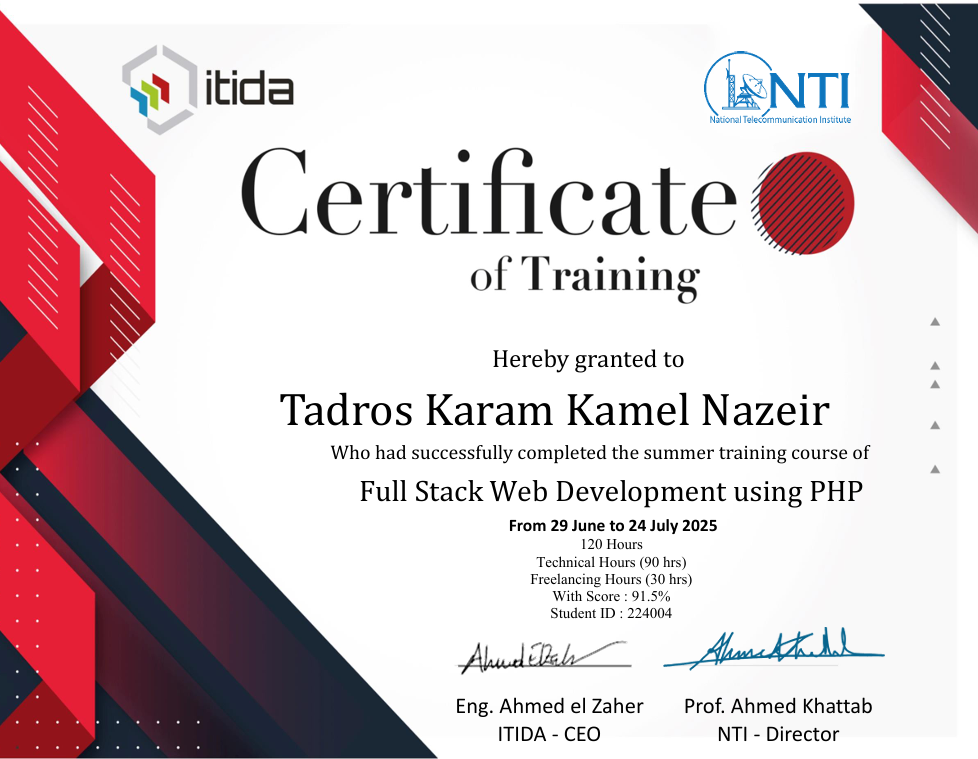 Full Stack Web Development PHP Training Certification